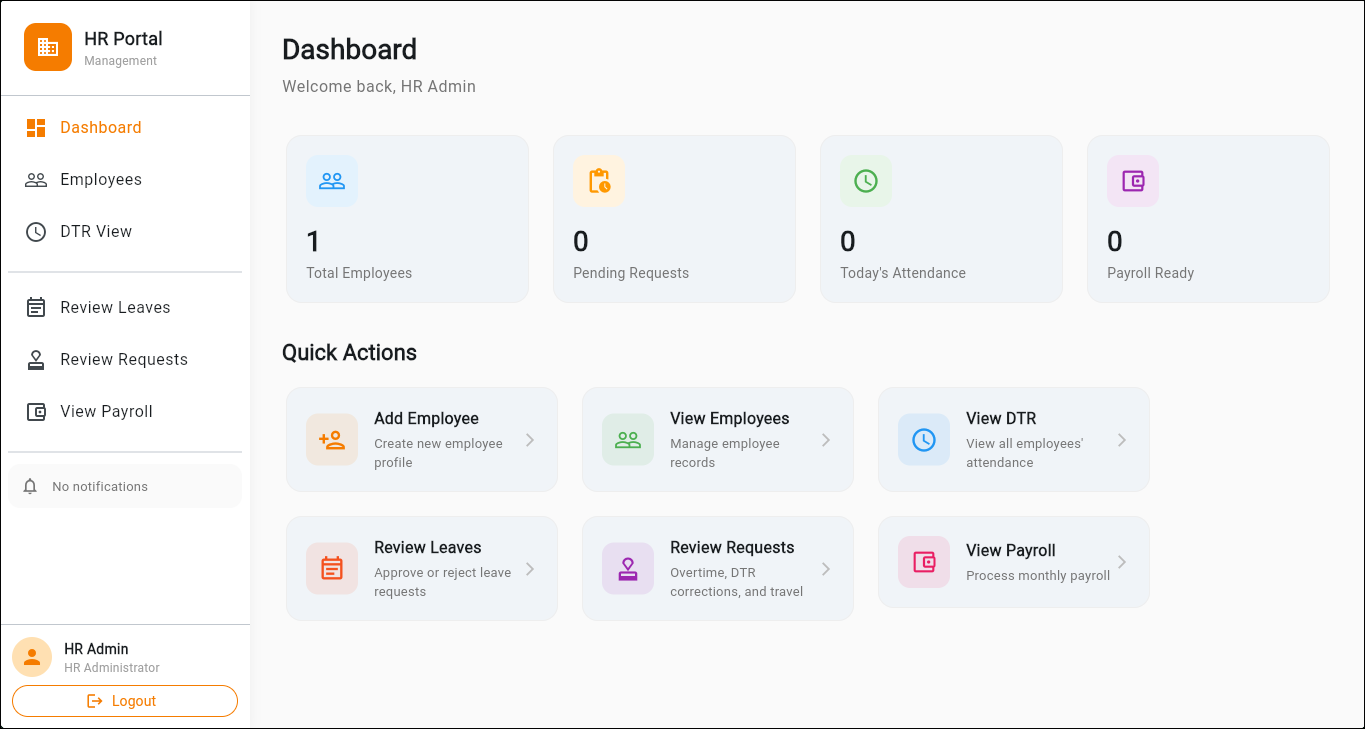 EC Mabao HR and Payroll dashboard
