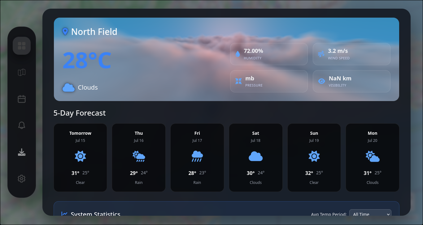 KLEMA five-day weather forecast