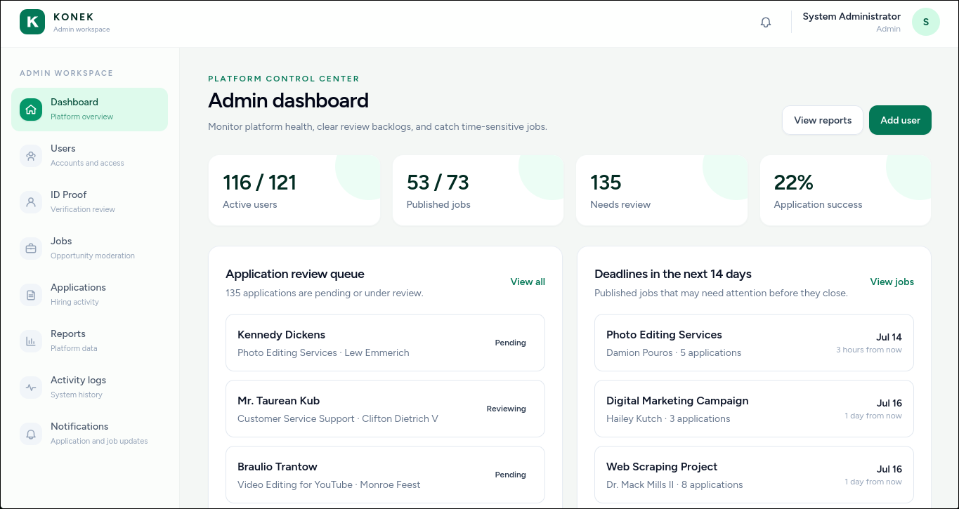 KONEK administrative dashboard